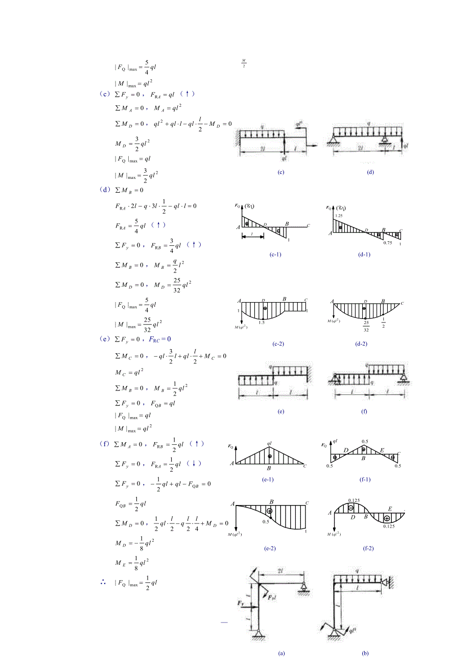 材料力学习题集_【有答案】(1)_第3页