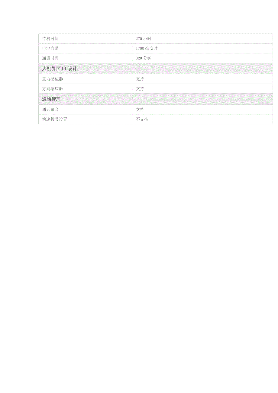 华为c8813dq电信版评测和参数_第4页