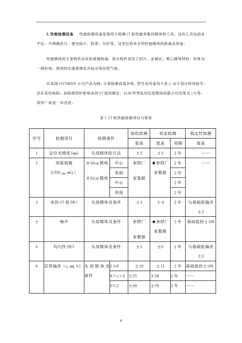 CT影像质量保证_第4页