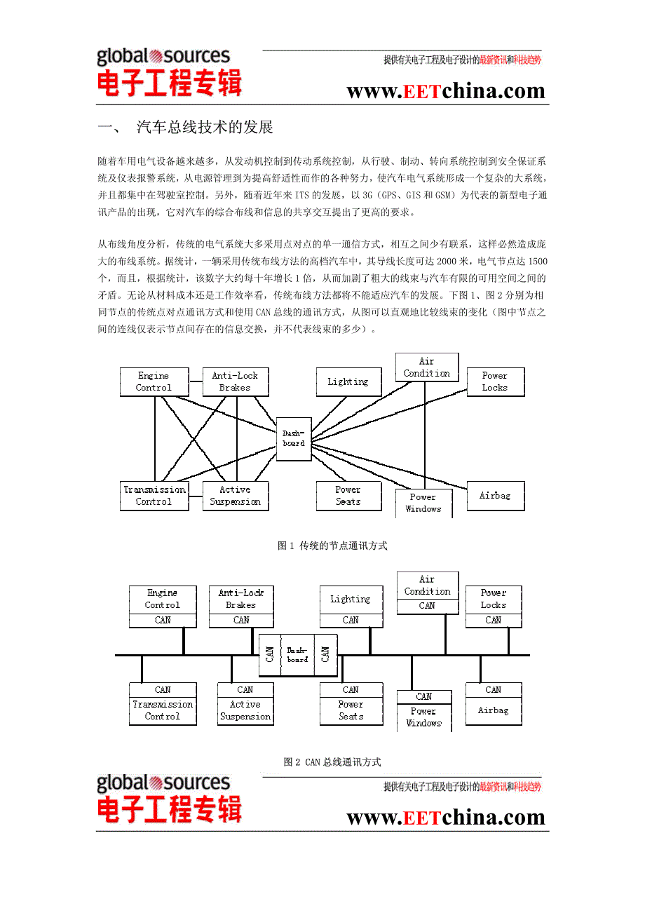 汽车总线设计及测试宝典aucol_2007jun18_bab_ta_999_第3页