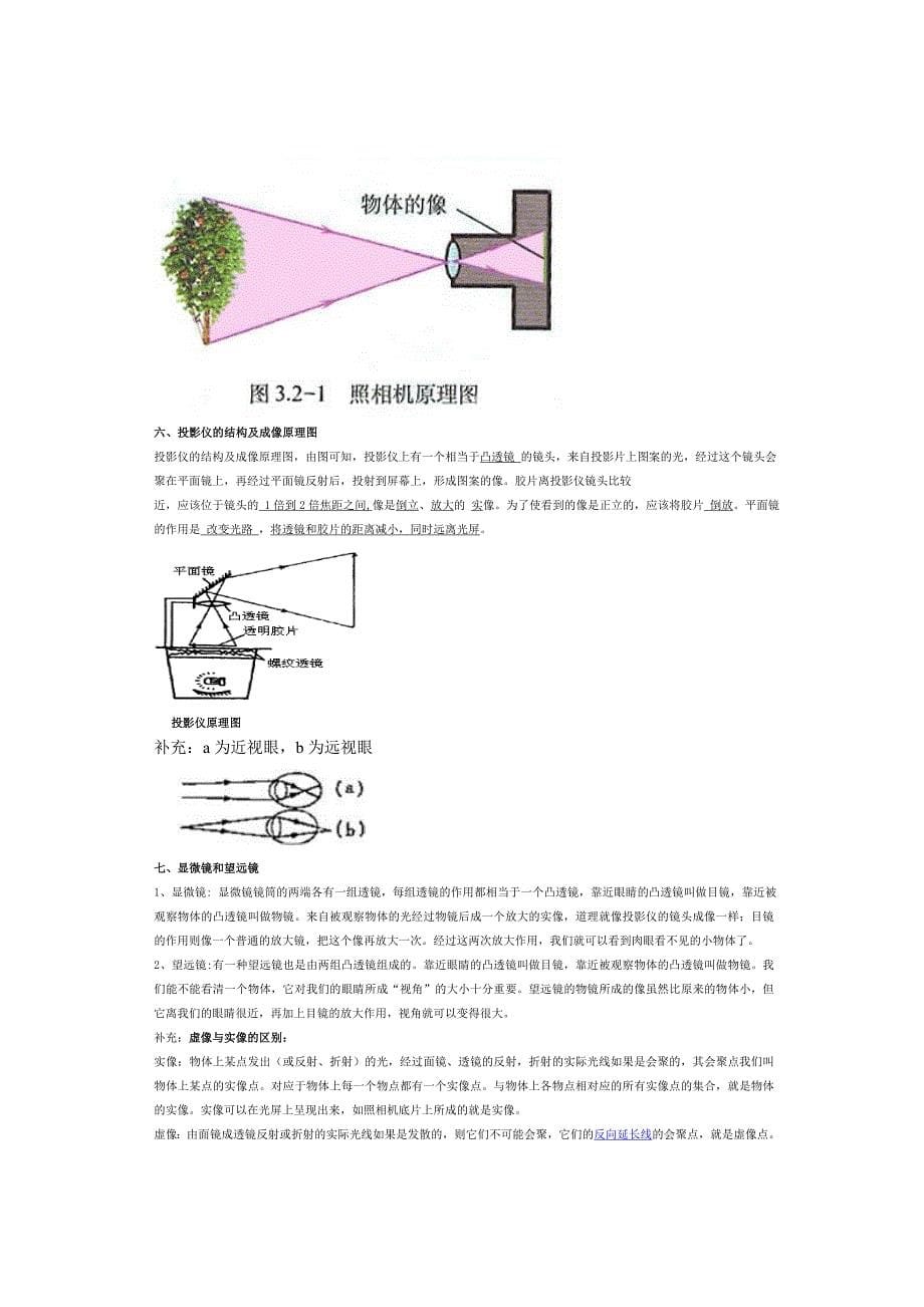 打印人教版初二物理所有概念及知识点总结费_第5页