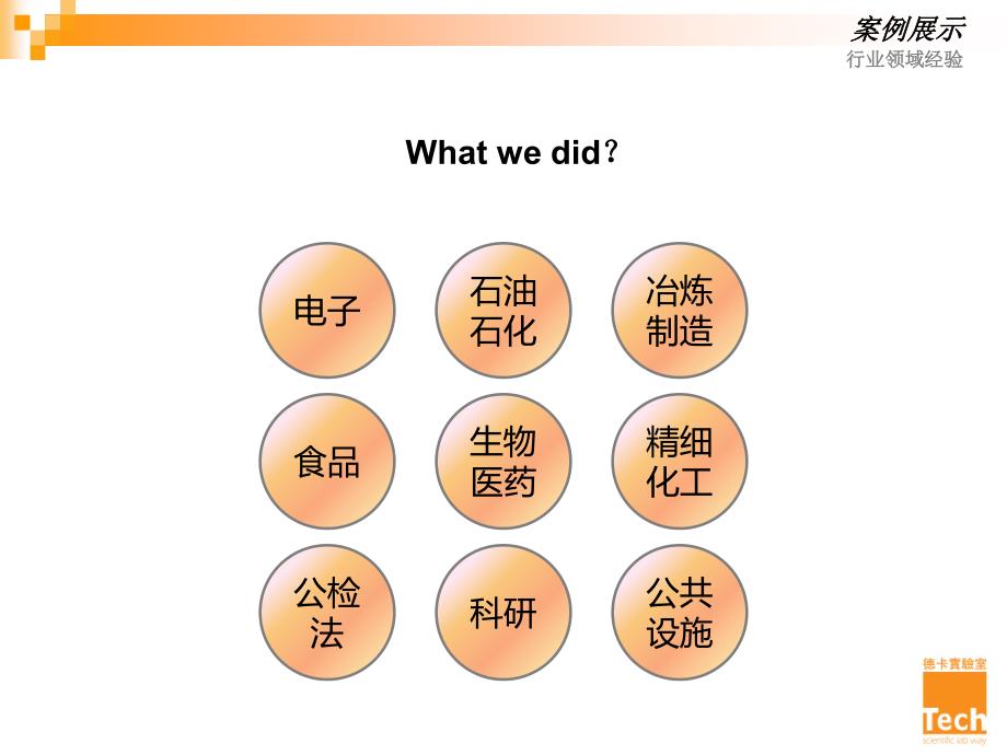 德卡实验室介绍_第3页