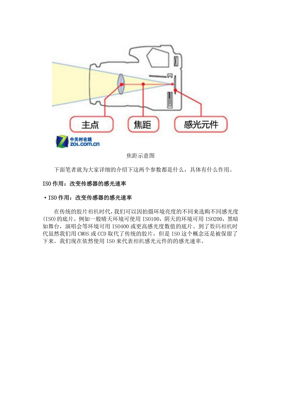 从零开始玩单反 相机参数之iso_第2页