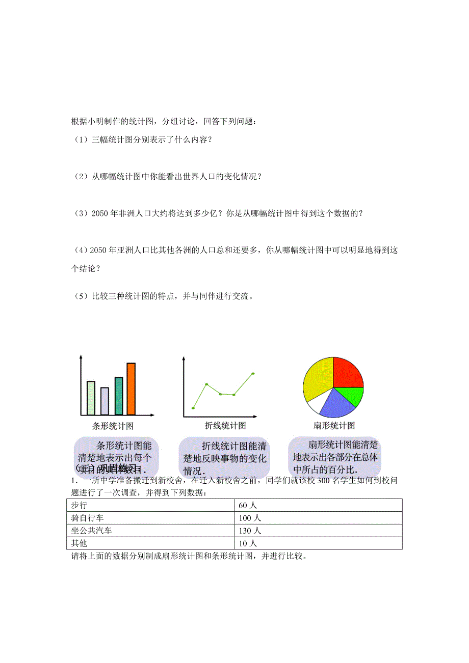 2012鲁教版六上6.3《统计图的选择》教案_第2页