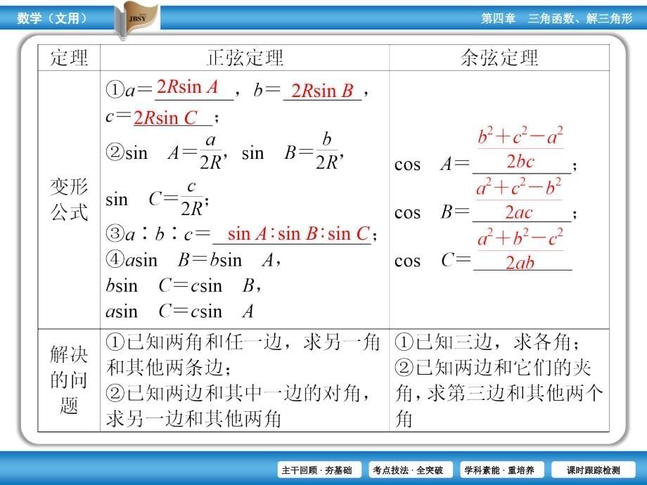 高考数学优化指导 _第5页