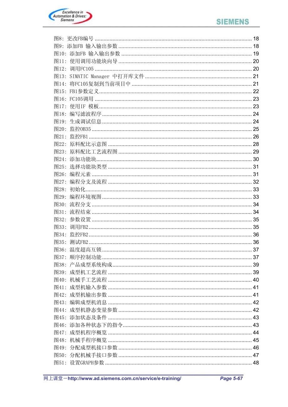 西门子编程工具简介_第5页