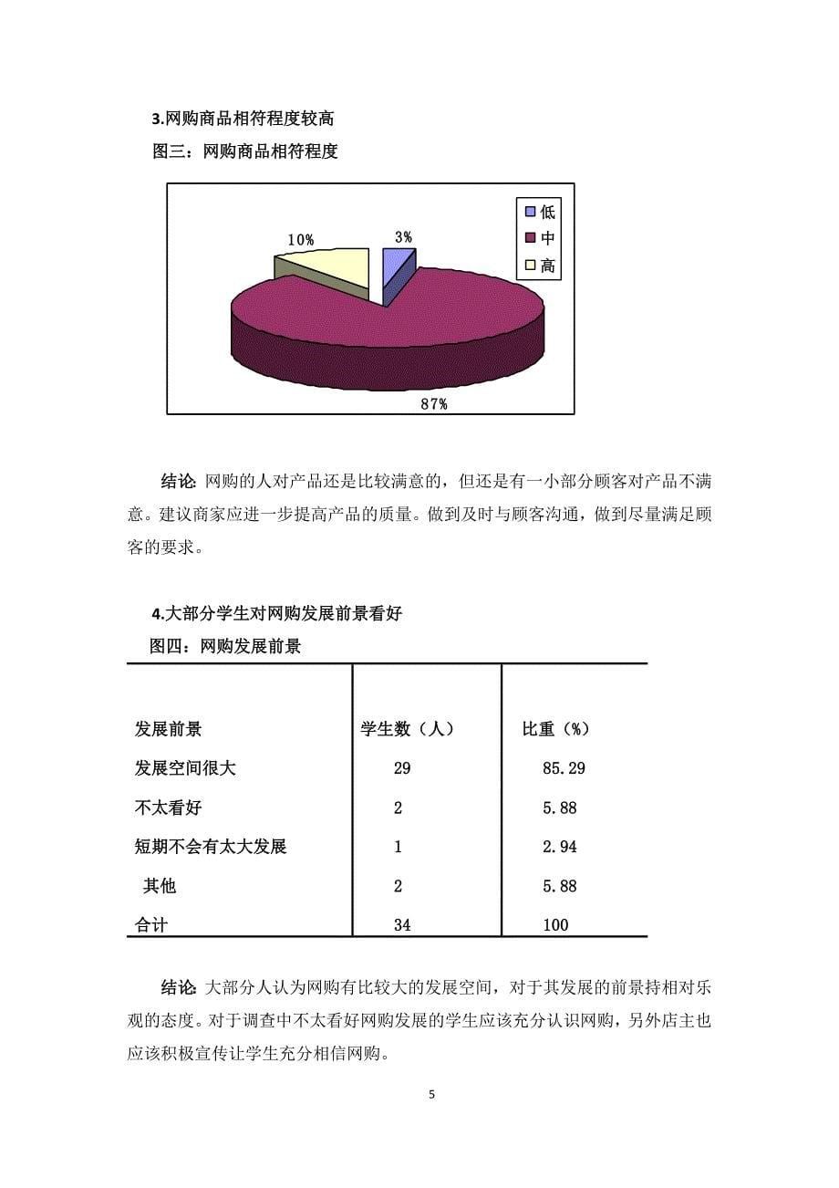 关于大学生网络购物的调查报告_第5页