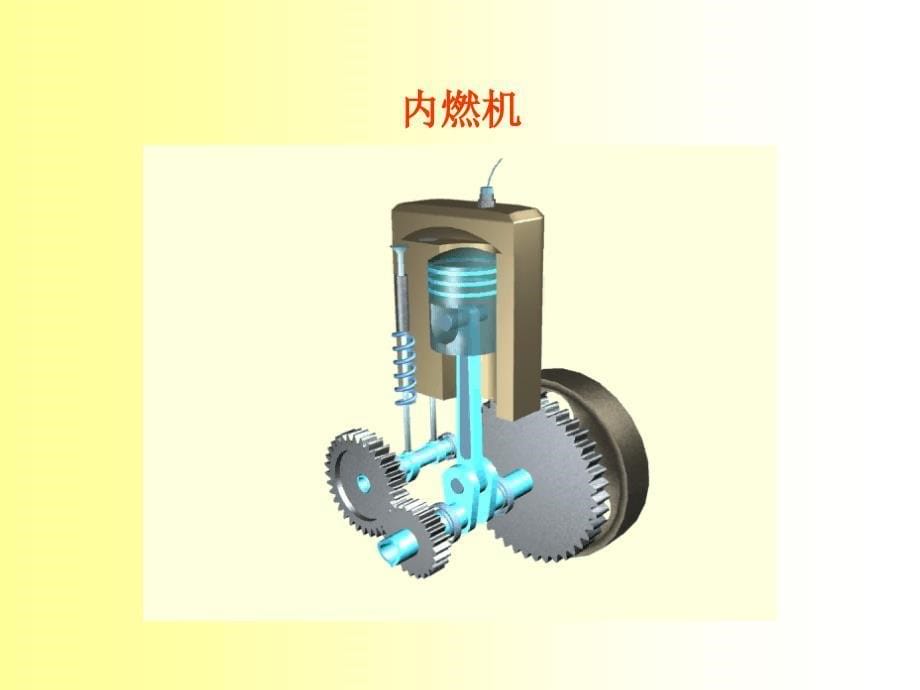 重庆大学机械原理0_第5页