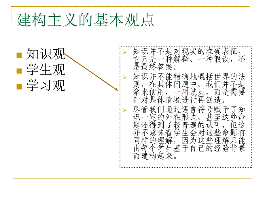 4.3第四章  建构主义学习理论.ppt_第3页