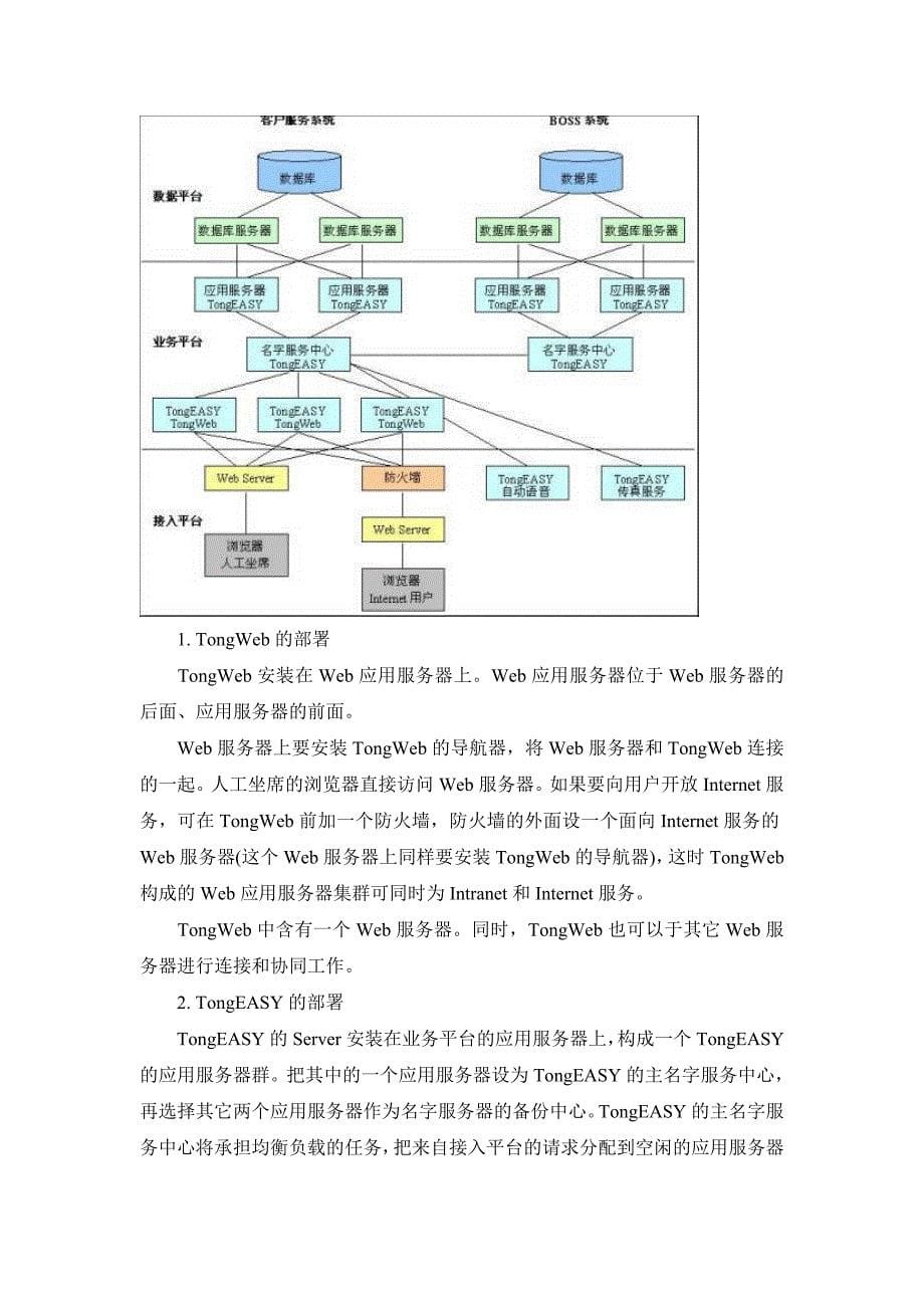 福建移动BOSS客户服务系统案例_第5页