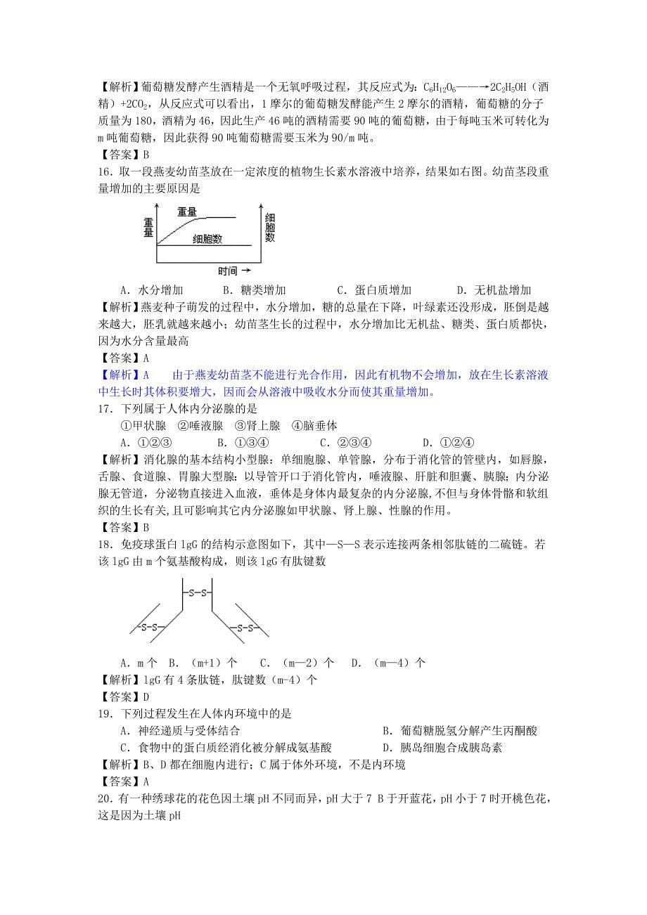 2007年高考试题——生物(上海卷)_第5页