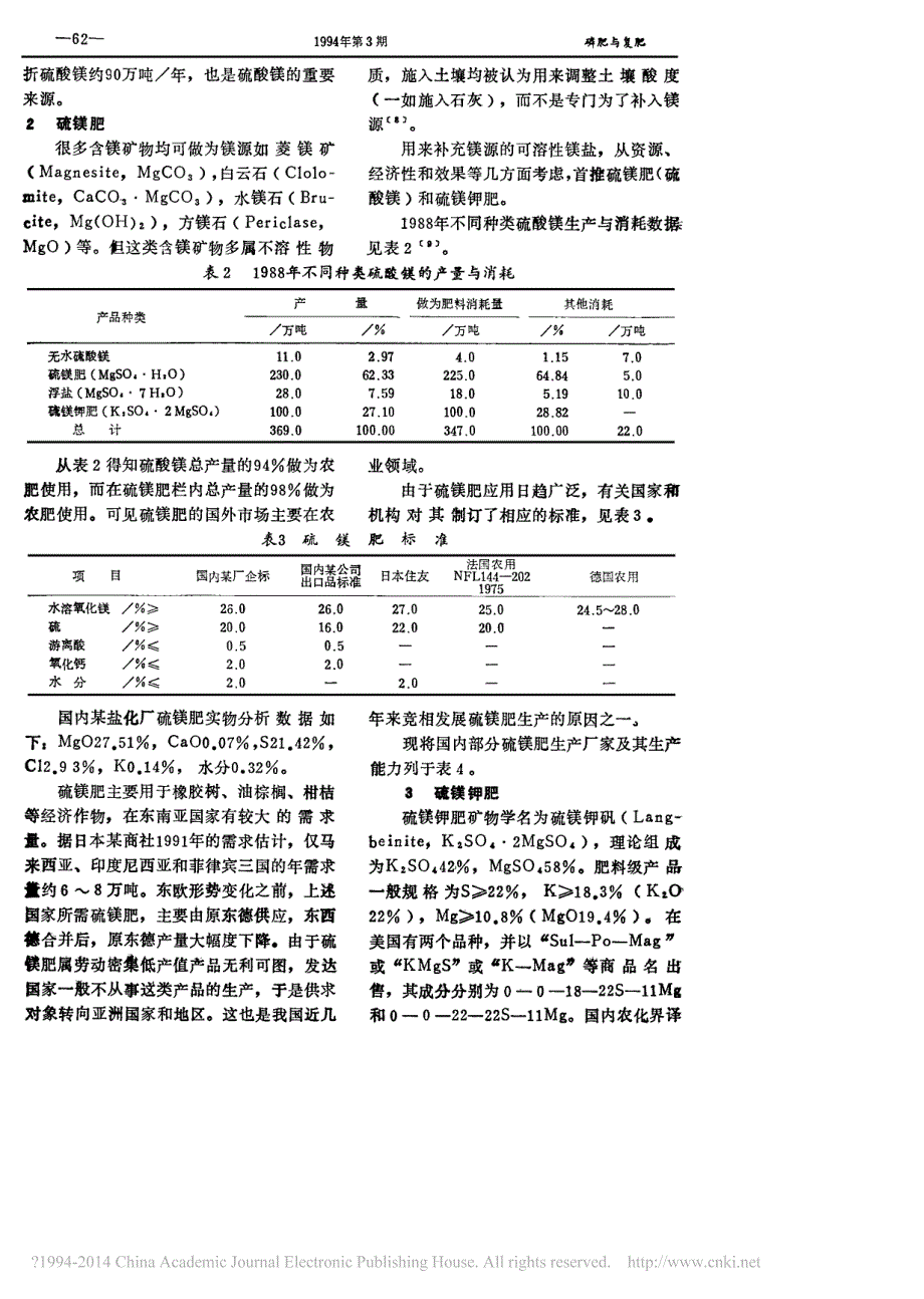 硫镁肥及硫镁钾肥_第2页