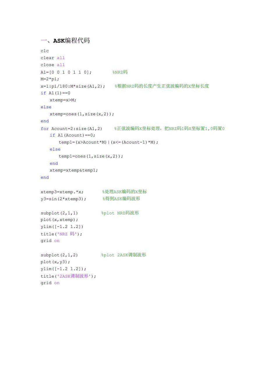 ask-dpsk-fsk-matlab代码编程_第1页