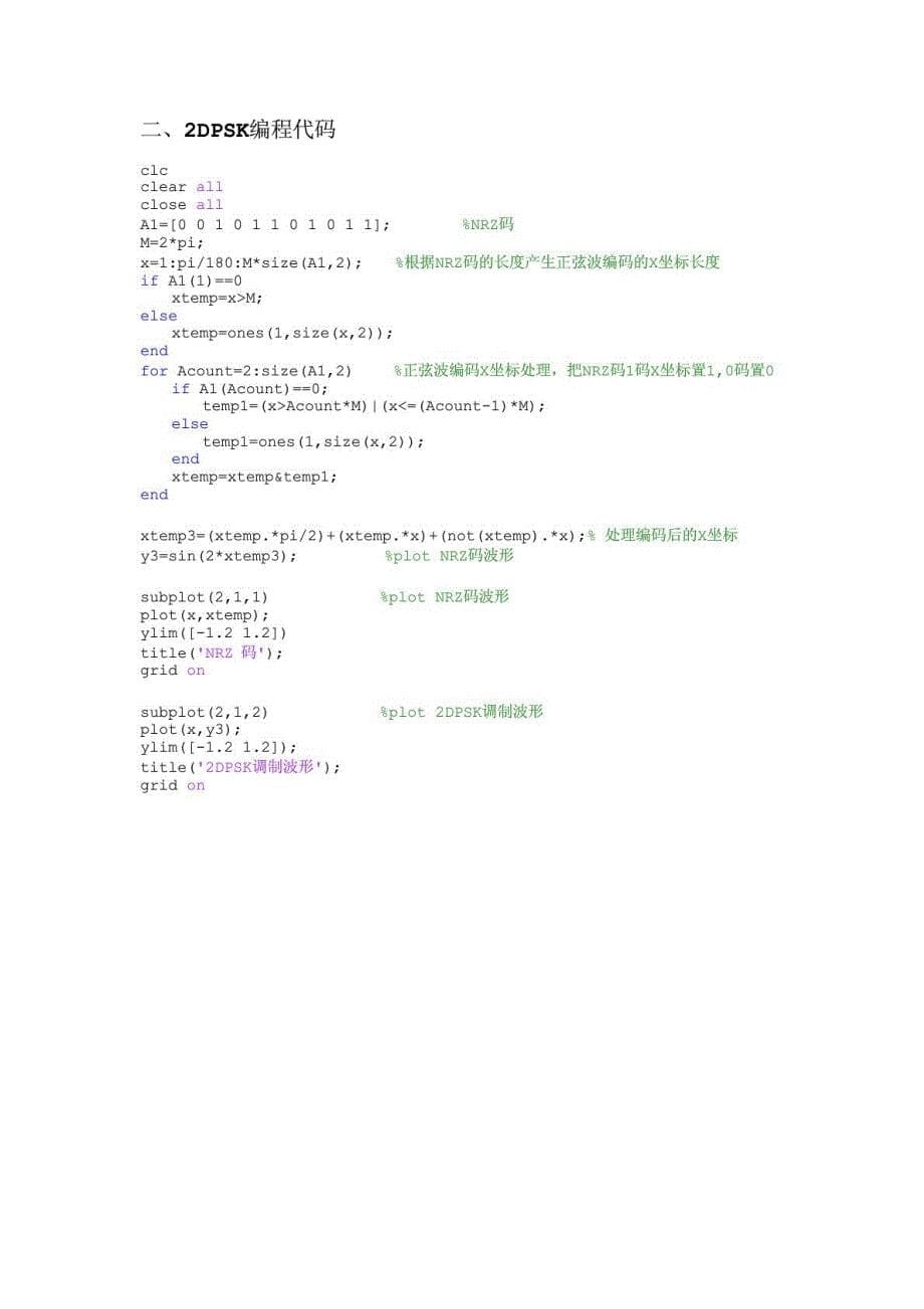 ask-dpsk-fsk-matlab代码编程_第5页