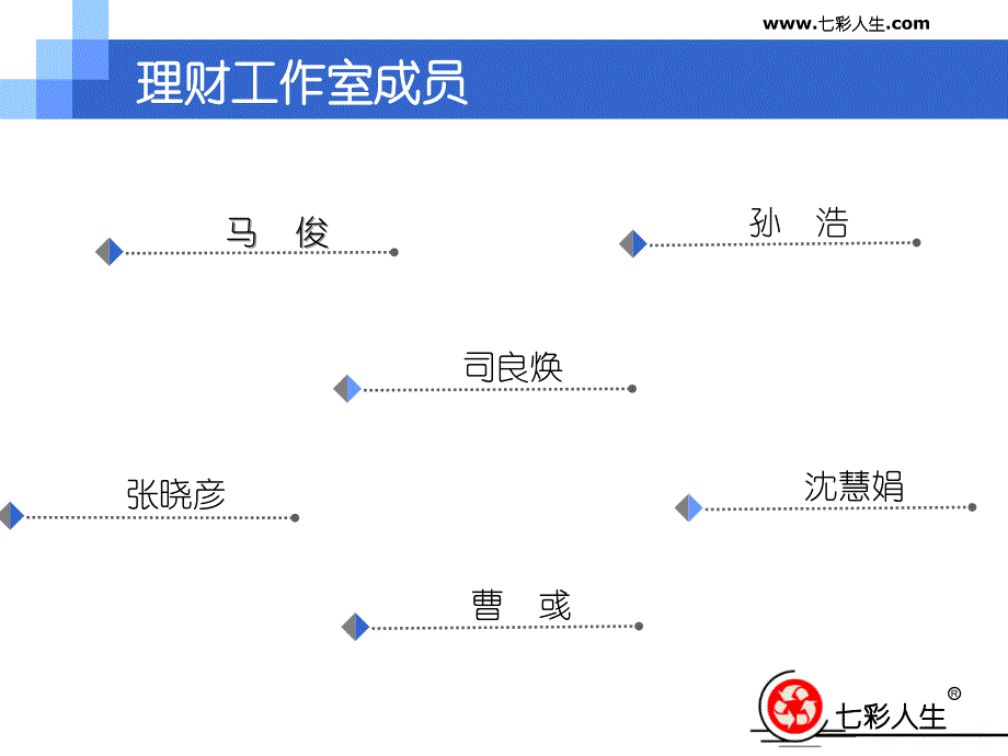 cfp第三小组沈志伟案例_第3页