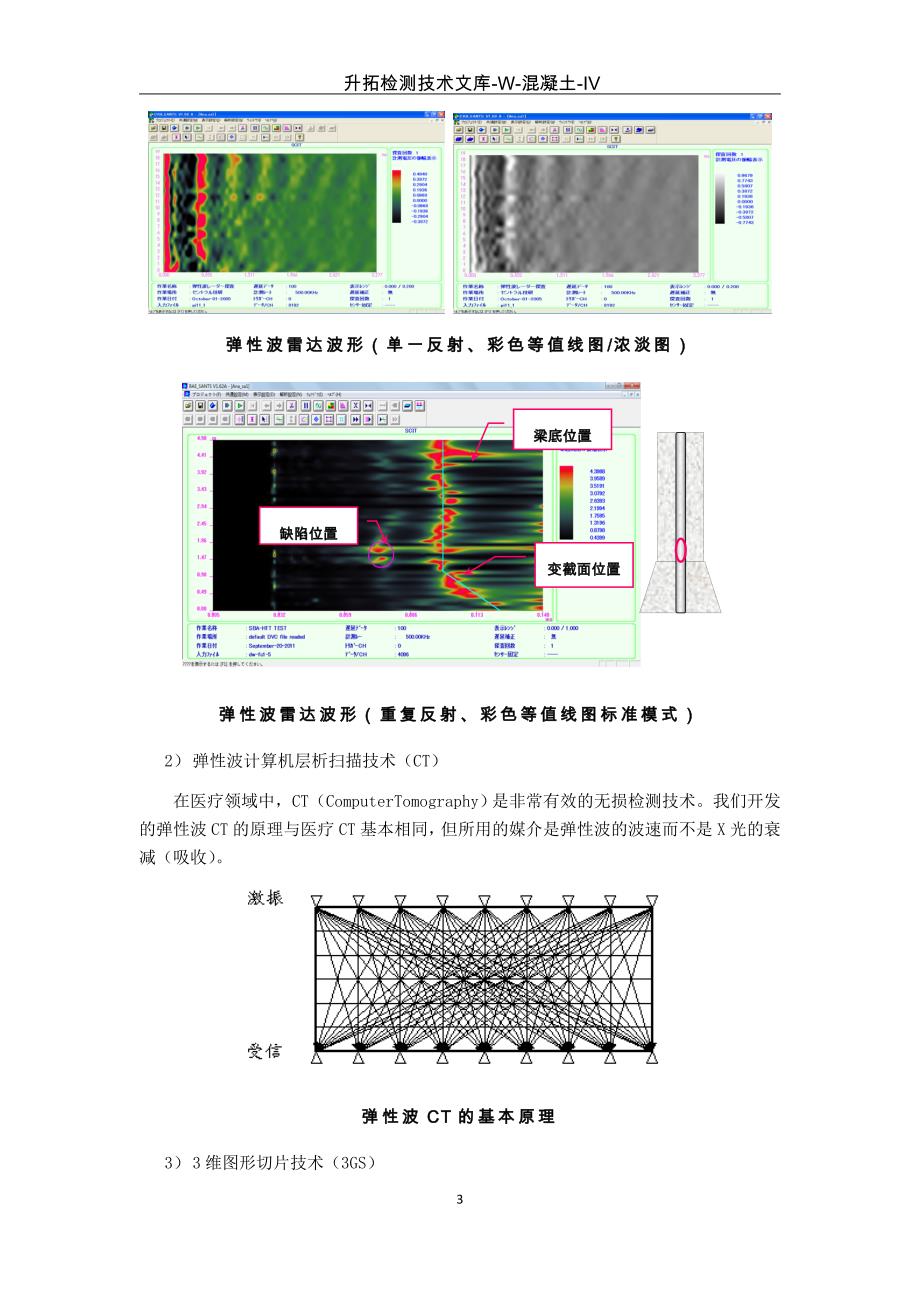 混凝土内部缺陷测试技术_第4页