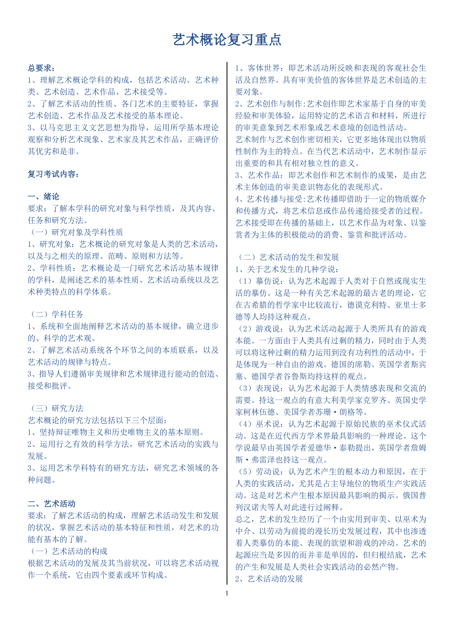 2011成人高考专升本艺术概论参考复习重点_第1页