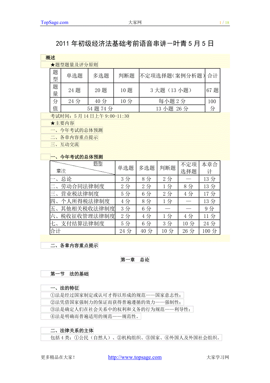 2011年初级经济法基础考前语音串讲-叶青5月5日_第1页