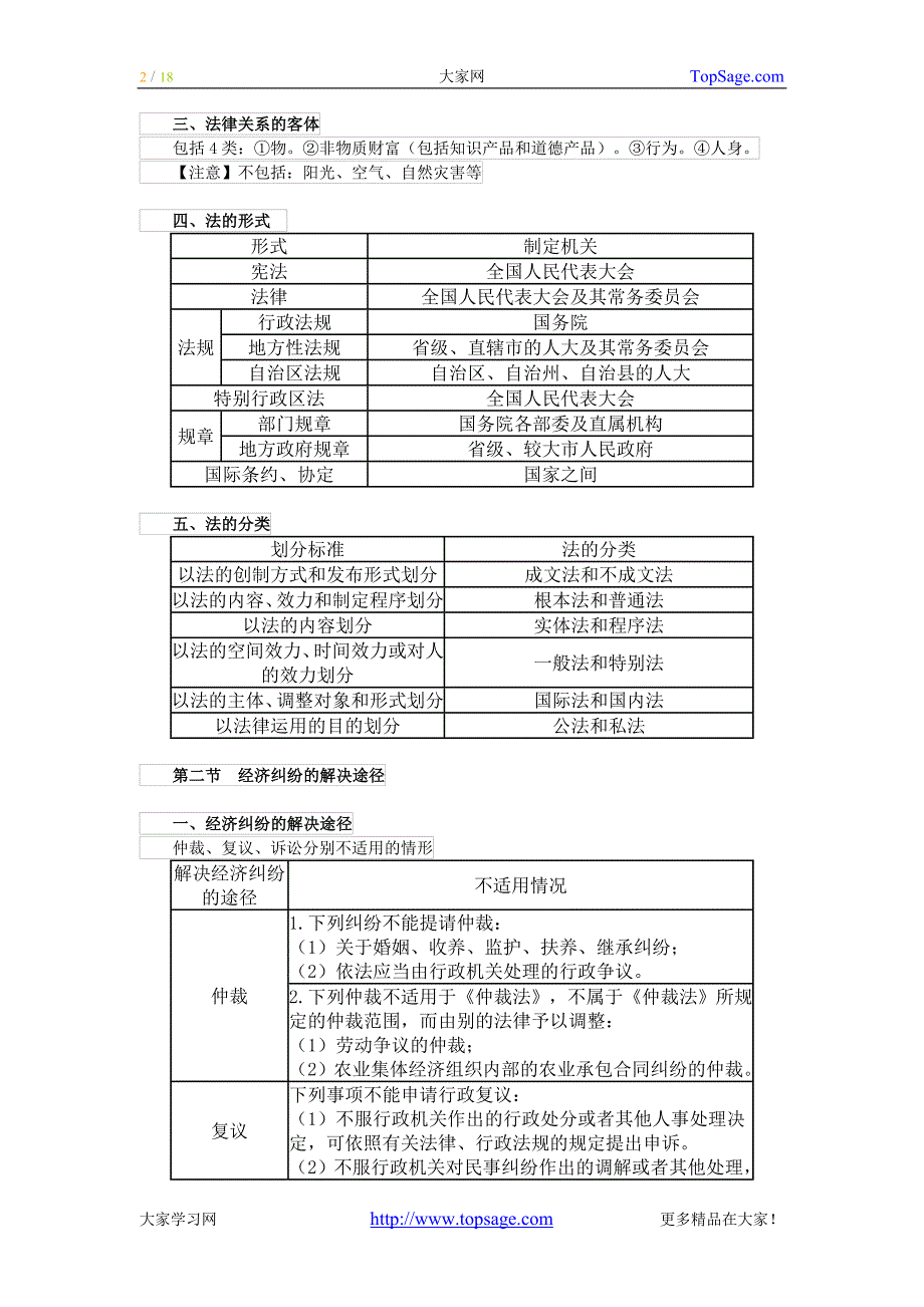 2011年初级经济法基础考前语音串讲-叶青5月5日_第2页