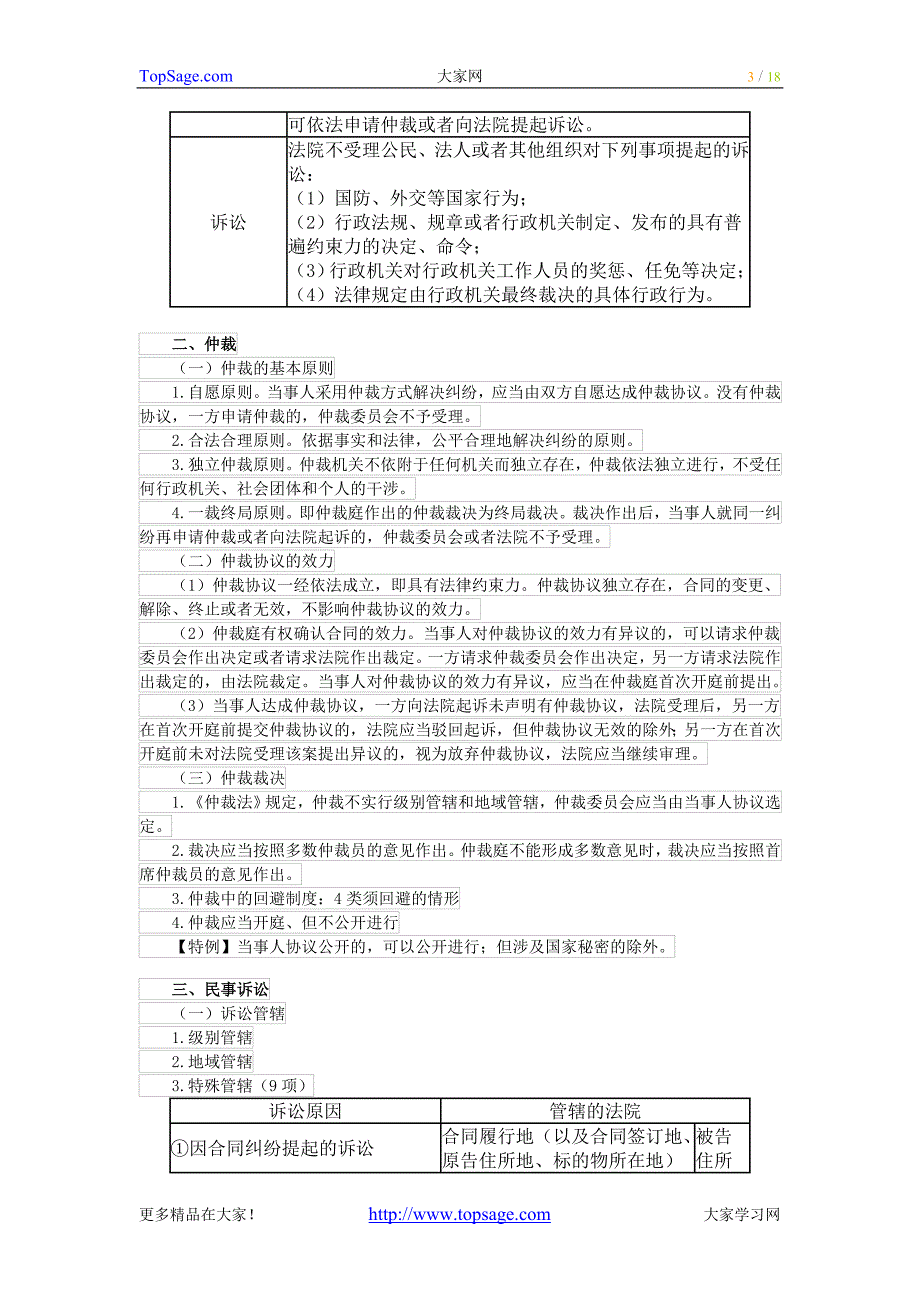 2011年初级经济法基础考前语音串讲-叶青5月5日_第3页