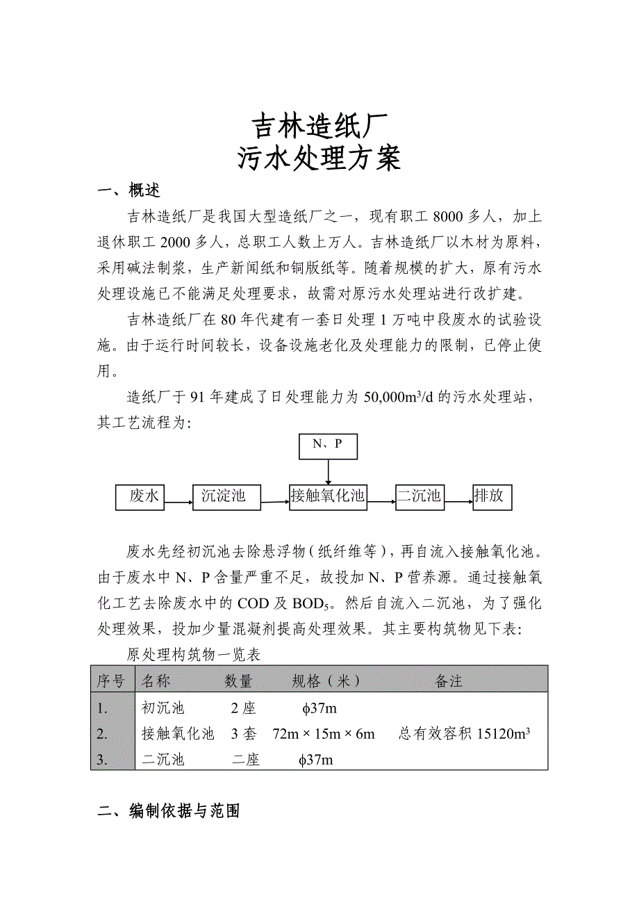 吉林造纸厂日处理1万吨污水处理方案_第1页