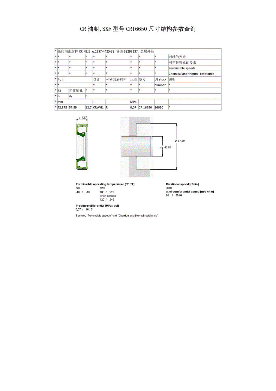 cr油封cr16650尺寸结构参数查询_第1页