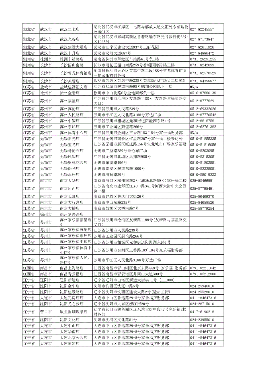 安徽省合肥市金寨南路与站前路交叉口名邦广场家乐_第3页