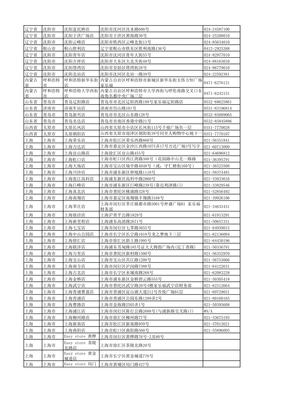 安徽省合肥市金寨南路与站前路交叉口名邦广场家乐_第4页