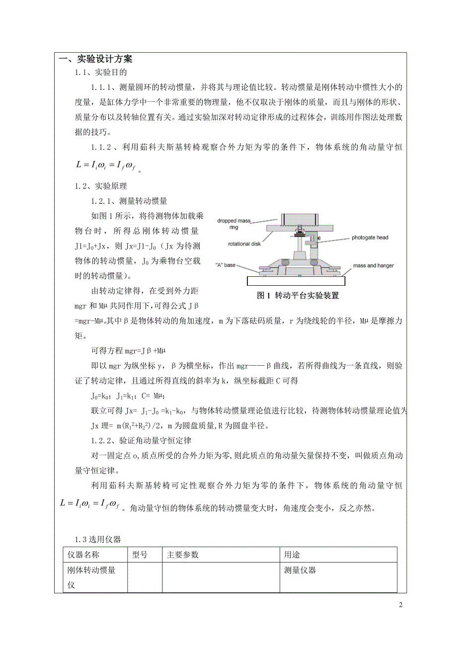 深圳大学-角动量守恒定律实验报告_第2页