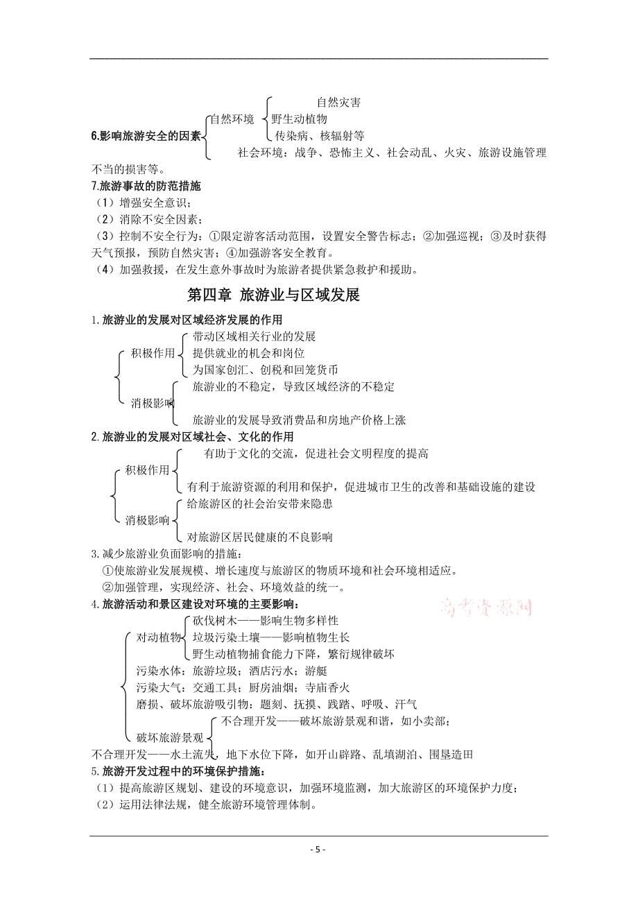 高中地理选修3旅游地理知识归纳整理_第5页