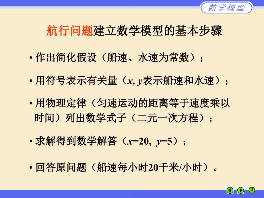 数学建模 课件_第4页