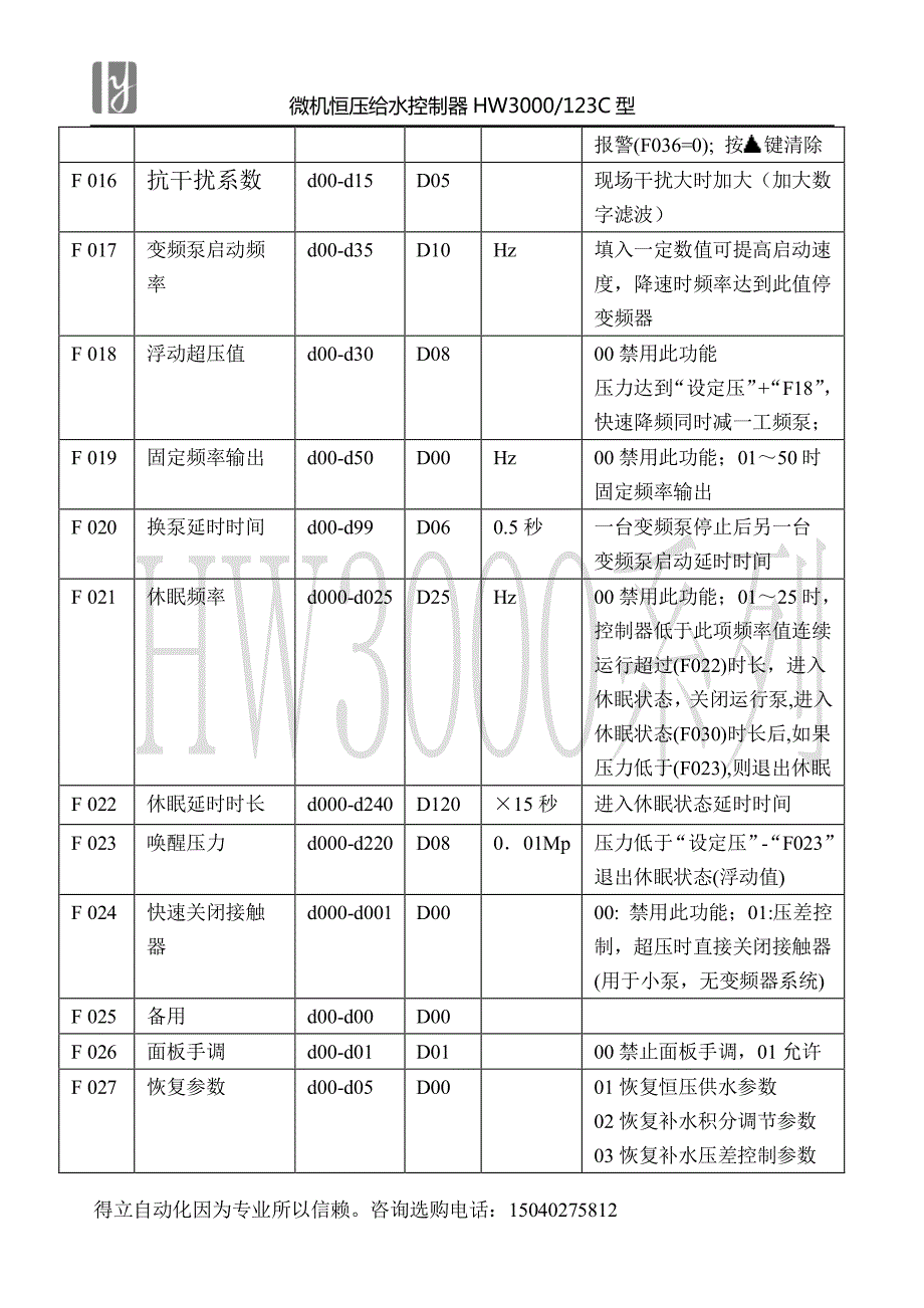 得立自动化微机给水控制器hw3000_123_第4页