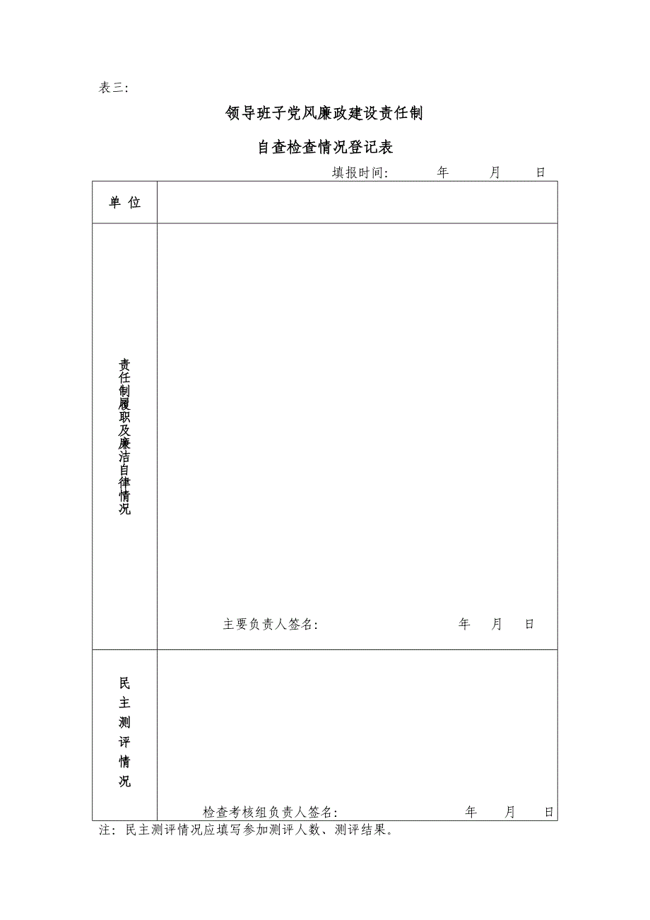 党风廉政建设自检自查情况登记表_第1页