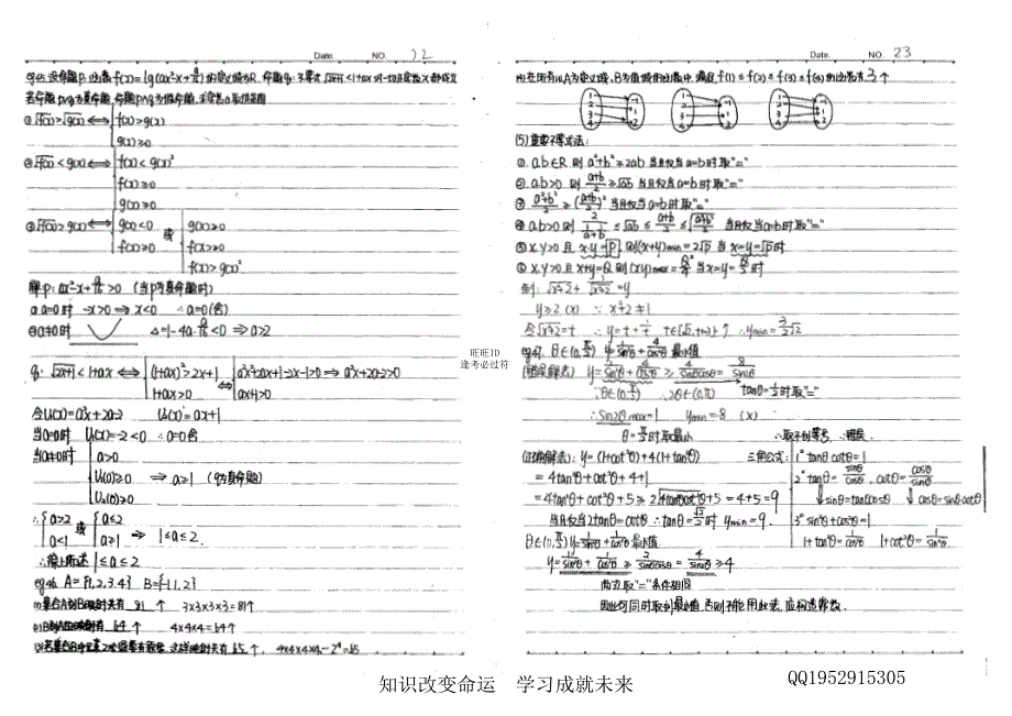 15年高考用 状元手写 数学笔记 学姐吐血整理_第3页