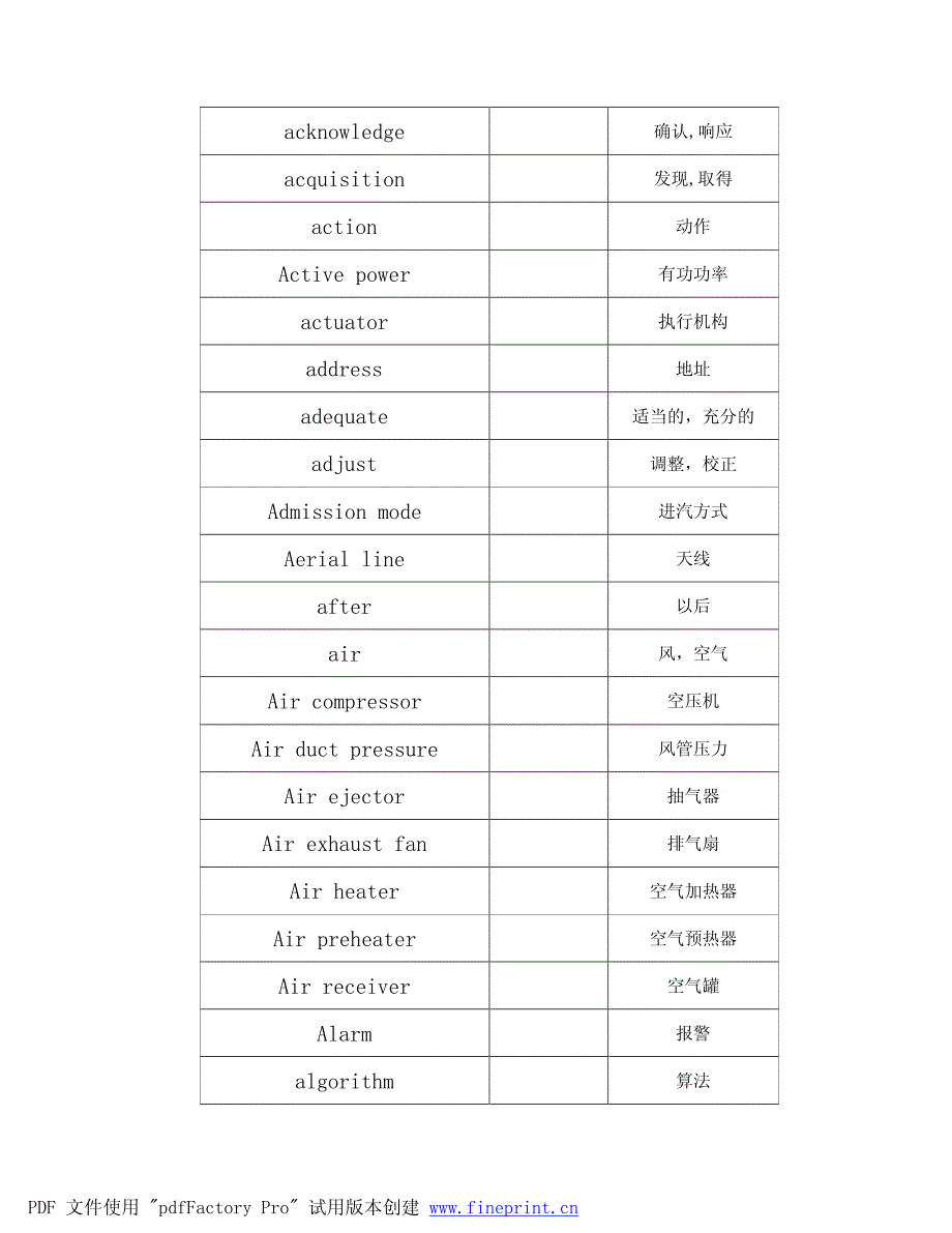 工控常用英文单词_第2页