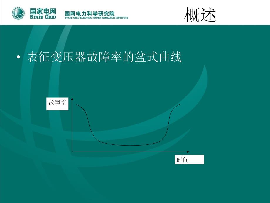 变压器故障诊断及试验技术_第4页