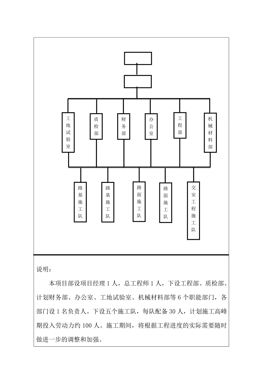 洋县路基土石方工程施工组织设计_第3页