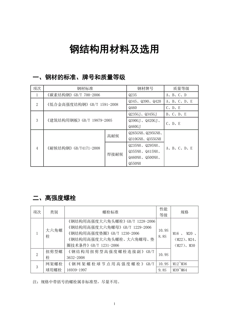 钢结构用材料及选用_第1页