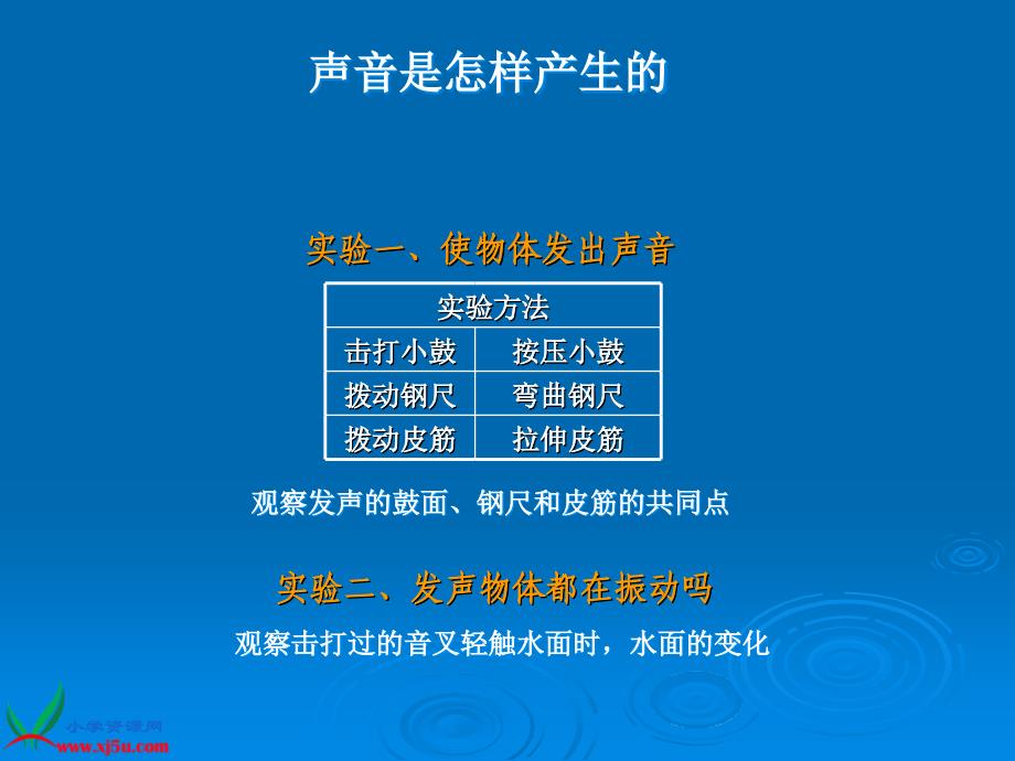 苏教版小学科学四年级上册《声音的产生》课件之二_第4页