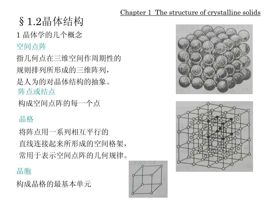 [大连理工大学]材料科学基础课件1第一章_第3页