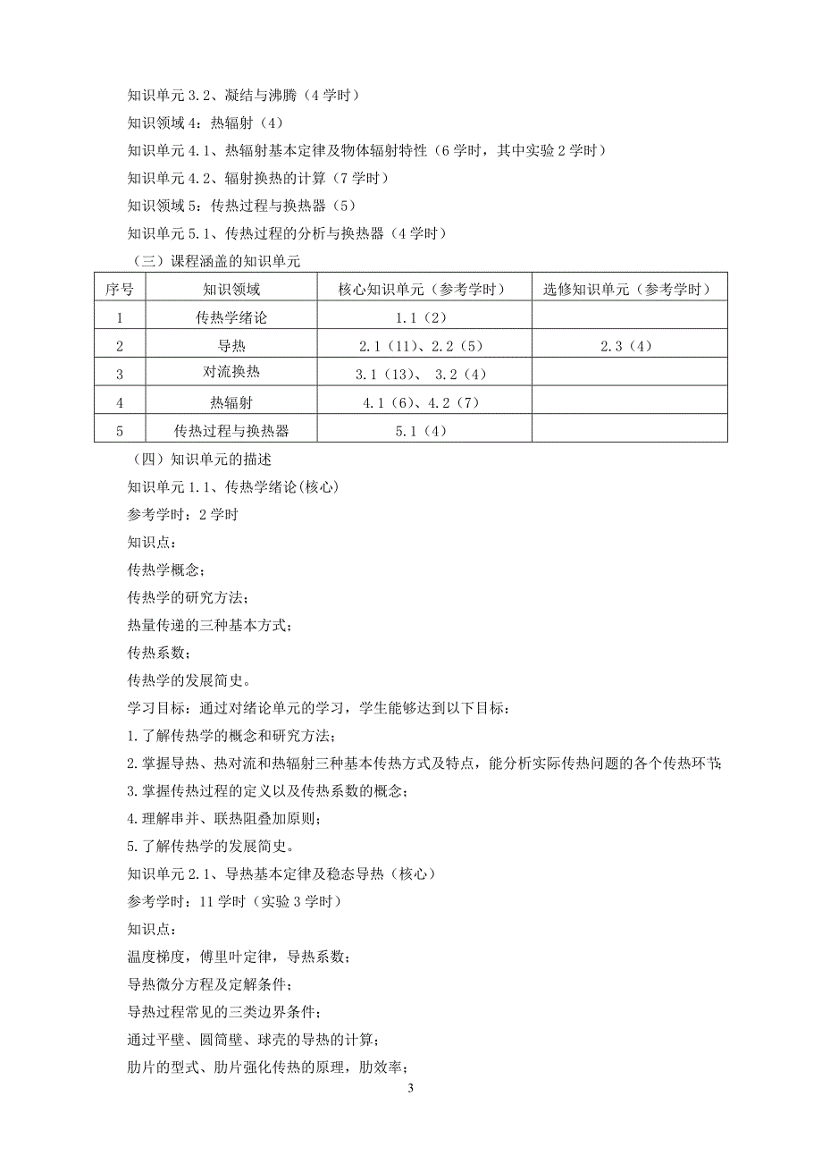 热工专业传热学教学大纲_第3页