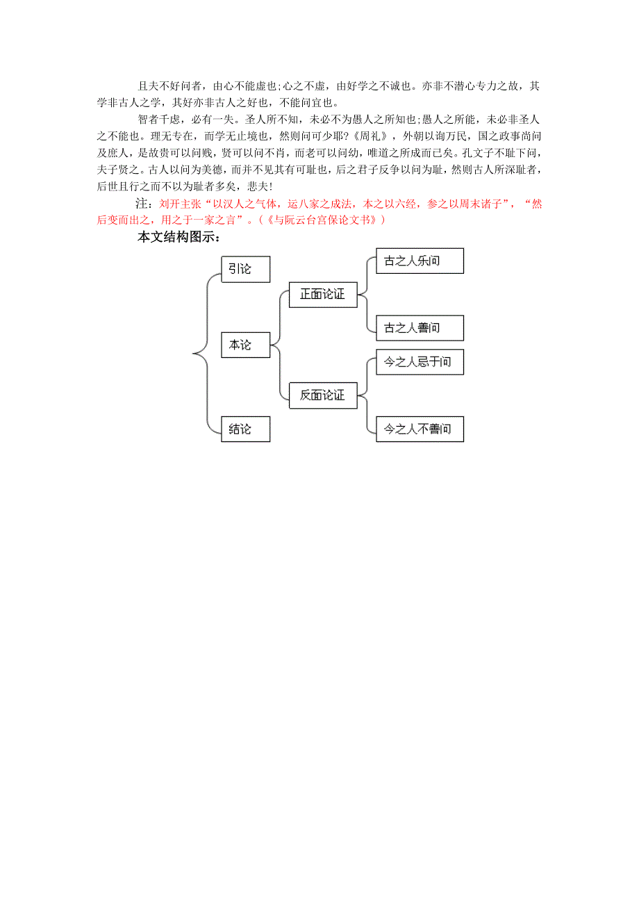 议论文对照式结构_第2页