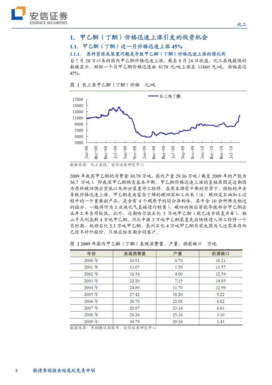 安信证券-甲乙酮：价格飞涨,“齐天”大胜-100824_第2页