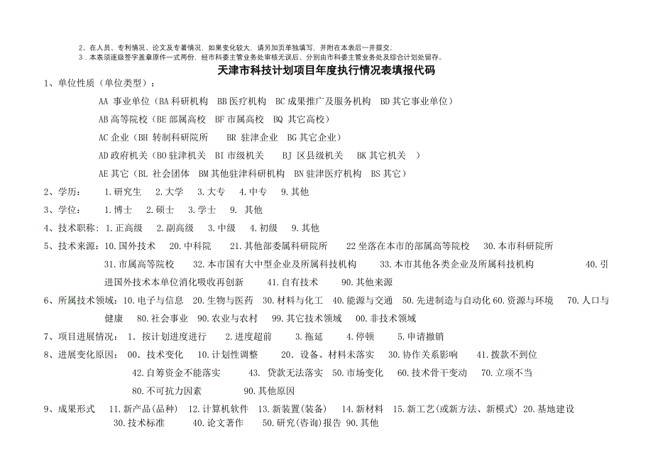 天津市科技计划项目年度执行情况表_第3页