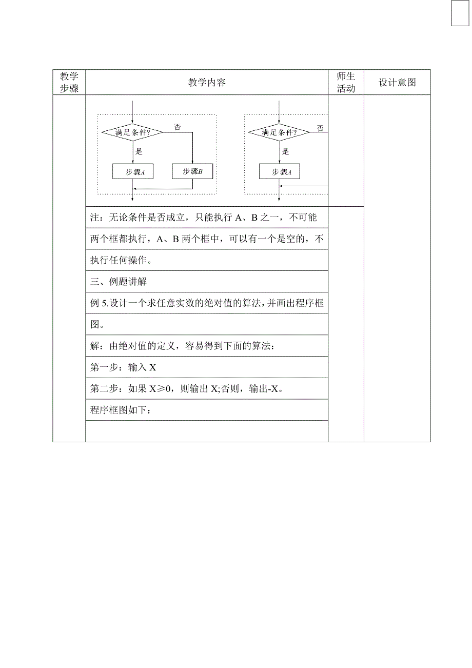 程序结构的条件结构_第2页