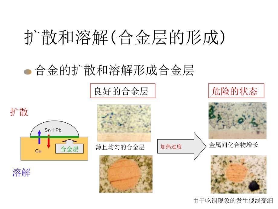 手工焊接技术_第5页