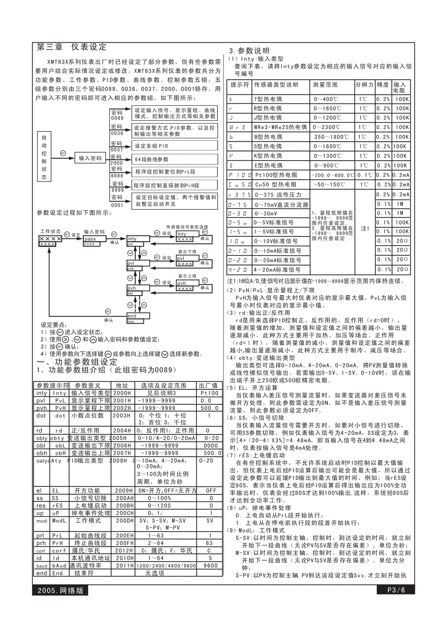 xmt63x智能可编程调节器_第3页