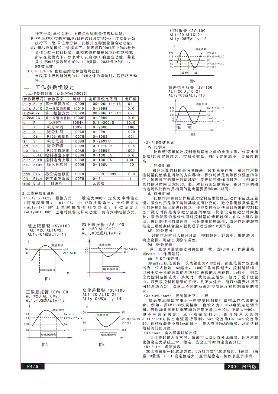 xmt63x智能可编程调节器_第4页