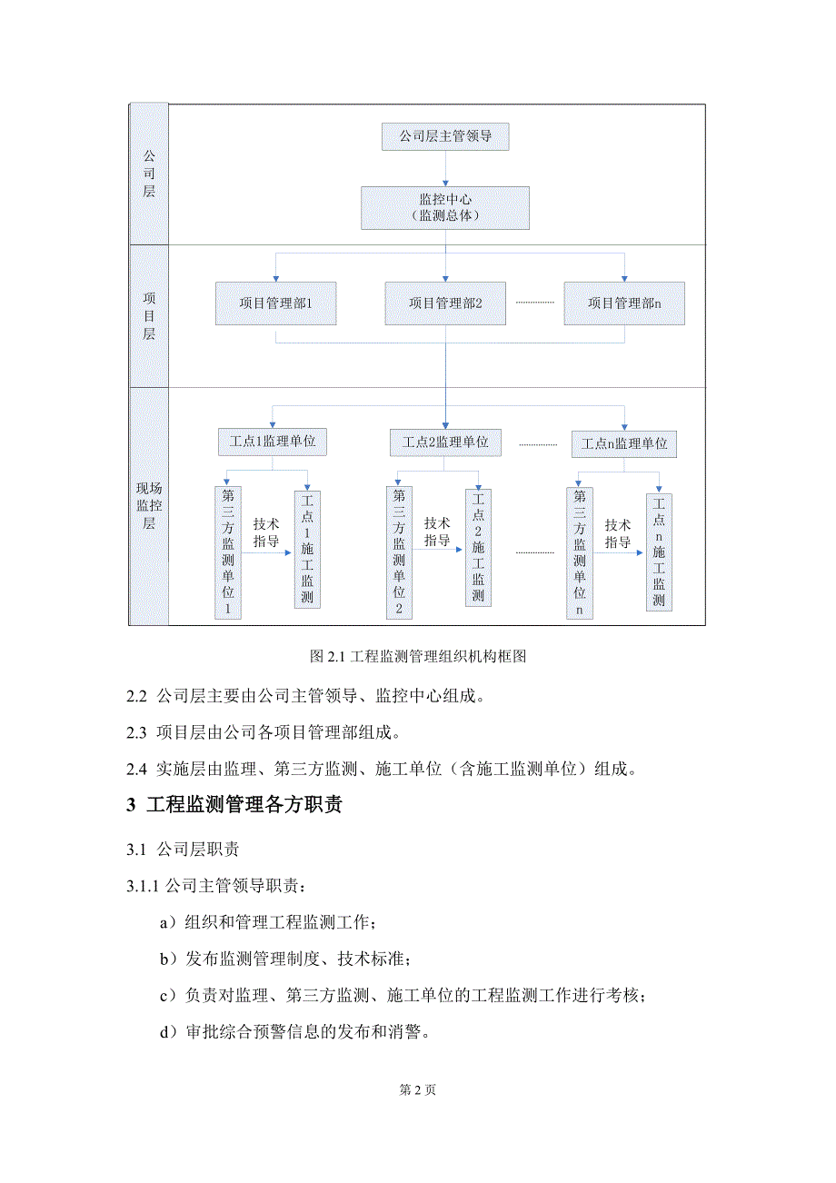 25监控量测管理办法(最新版)_第2页