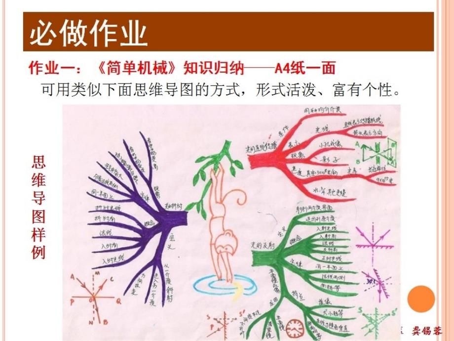 快乐创意的寒假作业_第4页